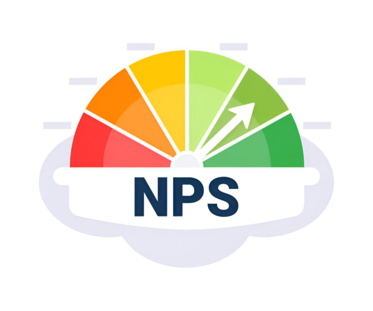 How to Measure and Improve Net Promoter Score (NPS)